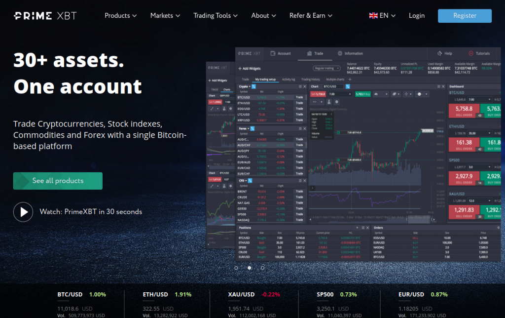 Exploring the Features of Trading Platform PrimeXBT 12 Exploring the Features of Trading Platform PrimeXBT 12