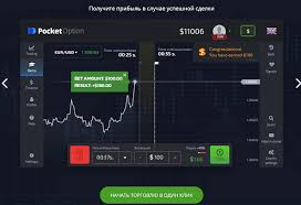 Pocket Option Tax Documents Essential Guide for Traders